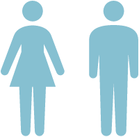 社員男女比率