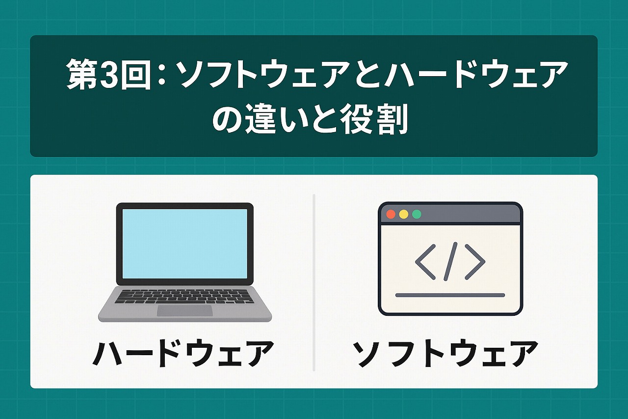 【IT基礎編】第3回:ソフトウェアとハードウェアの違いと役割