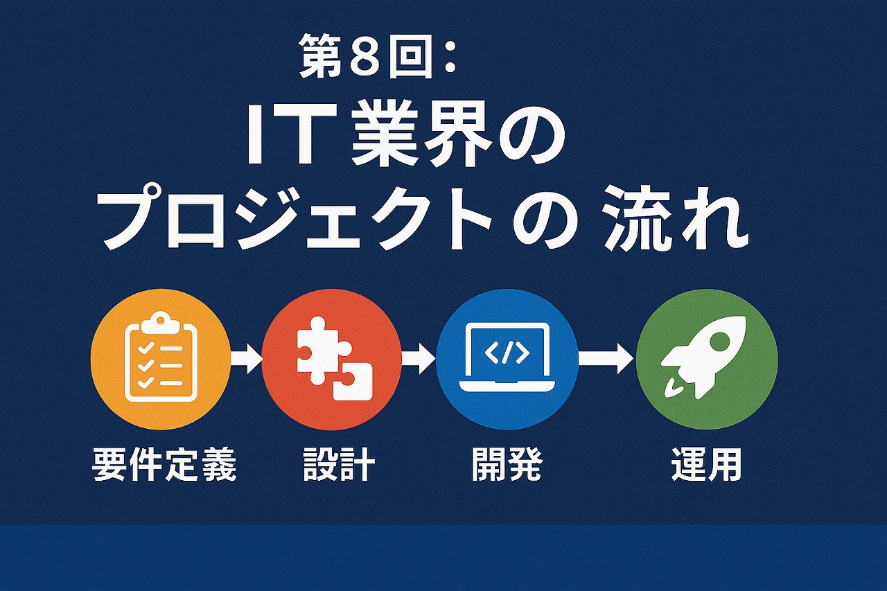 【IT基礎編】第8回:IT業界のプロジェクトの流れ